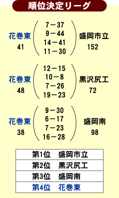 ʌ胊[O