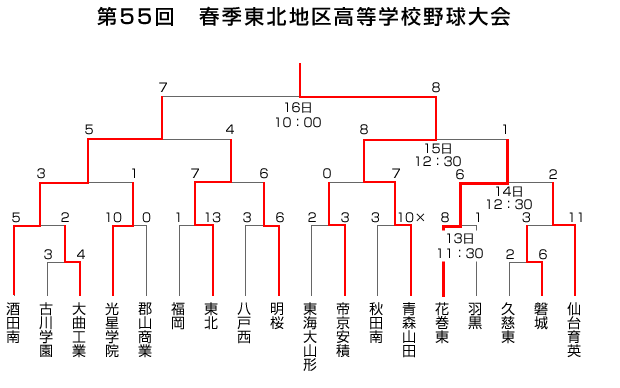 55@tGkn捂wZ싅