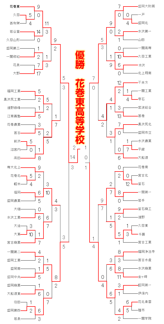 91SwZ싅I茠LO