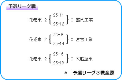 \I[O