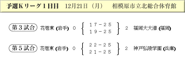 \Ij[OP