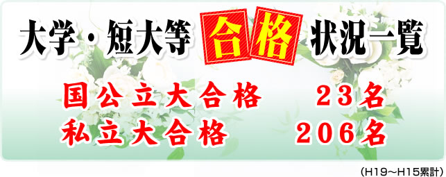 wEZ哙i󋵈ꗗ
