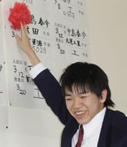 ti쒆j