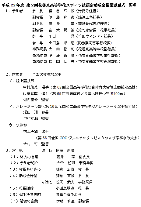 22Nx QԊwZX|[c㉇挃㎮@v